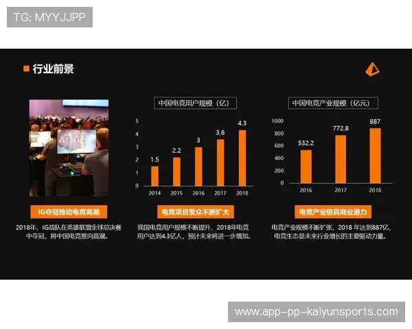 电竞平台盈利模式多元是否导致资源分散，电竞平台能体现有那些